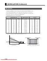 Preview for 10 page of Fujitsu LPF-D711W User Manual