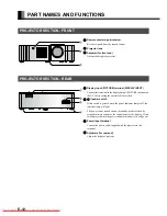 Preview for 12 page of Fujitsu LPF-D711W User Manual