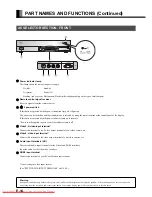 Preview for 14 page of Fujitsu LPF-D711W User Manual