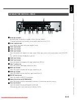 Preview for 15 page of Fujitsu LPF-D711W User Manual