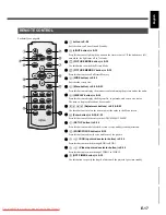 Preview for 17 page of Fujitsu LPF-D711W User Manual