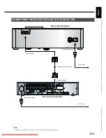 Preview for 21 page of Fujitsu LPF-D711W User Manual