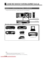 Preview for 22 page of Fujitsu LPF-D711W User Manual