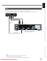 Preview for 23 page of Fujitsu LPF-D711W User Manual