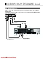 Preview for 24 page of Fujitsu LPF-D711W User Manual