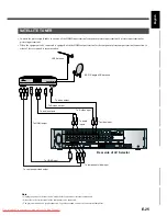 Preview for 25 page of Fujitsu LPF-D711W User Manual