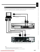 Preview for 27 page of Fujitsu LPF-D711W User Manual