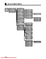 Предварительный просмотр 38 страницы Fujitsu LPF-D711W User Manual