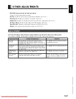 Preview for 47 page of Fujitsu LPF-D711W User Manual