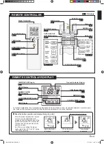 Preview for 5 page of Fujitsu LT WALL Series Operating Manual