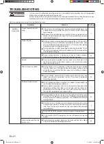 Preview for 22 page of Fujitsu LT WALL Series Operating Manual