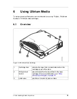 Preview for 35 page of Fujitsu LTO-6 User Manual