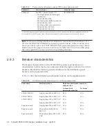 Preview for 74 page of Fujitsu M10 Series Installation Manual