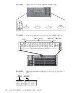 Preview for 174 page of Fujitsu M10 Series Installation Manual