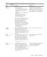 Preview for 71 page of Fujitsu M10 Series Product Notes