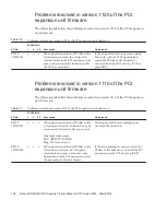 Preview for 212 page of Fujitsu M10 Series Product Notes