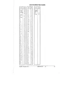 Предварительный просмотр 5 страницы Fujitsu M2266H Technical Handbook