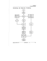 Предварительный просмотр 33 страницы Fujitsu M2266H Technical Handbook