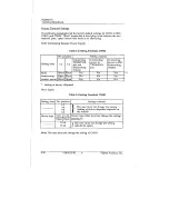 Предварительный просмотр 57 страницы Fujitsu M2266H Technical Handbook