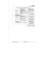 Предварительный просмотр 71 страницы Fujitsu M2266H Technical Handbook