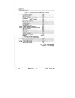 Предварительный просмотр 72 страницы Fujitsu M2266H Technical Handbook