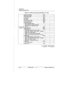 Предварительный просмотр 78 страницы Fujitsu M2266H Technical Handbook