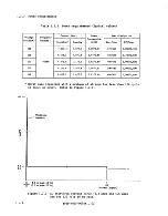 Предварительный просмотр 19 страницы Fujitsu M2361A Customer Engineering Manual