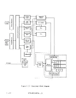 Предварительный просмотр 25 страницы Fujitsu M2361A Customer Engineering Manual