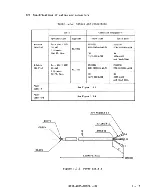 Предварительный просмотр 30 страницы Fujitsu M2361A Customer Engineering Manual