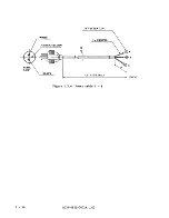 Предварительный просмотр 31 страницы Fujitsu M2361A Customer Engineering Manual