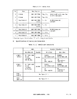 Предварительный просмотр 42 страницы Fujitsu M2361A Customer Engineering Manual