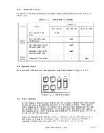 Предварительный просмотр 54 страницы Fujitsu M2361A Customer Engineering Manual