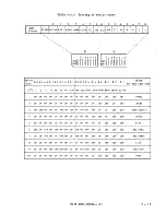 Предварительный просмотр 62 страницы Fujitsu M2361A Customer Engineering Manual