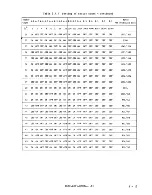 Предварительный просмотр 64 страницы Fujitsu M2361A Customer Engineering Manual