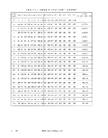 Предварительный просмотр 67 страницы Fujitsu M2361A Customer Engineering Manual