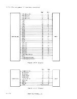 Предварительный просмотр 95 страницы Fujitsu M2361A Customer Engineering Manual