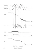 Предварительный просмотр 153 страницы Fujitsu M2361A Customer Engineering Manual