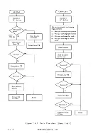 Предварительный просмотр 185 страницы Fujitsu M2361A Customer Engineering Manual