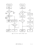 Предварительный просмотр 186 страницы Fujitsu M2361A Customer Engineering Manual