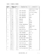 Предварительный просмотр 240 страницы Fujitsu M2361A Customer Engineering Manual