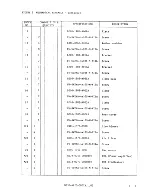 Предварительный просмотр 242 страницы Fujitsu M2361A Customer Engineering Manual