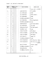 Предварительный просмотр 246 страницы Fujitsu M2361A Customer Engineering Manual