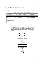 Preview for 52 page of Fujitsu M2488 Product Manual