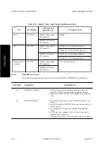 Предварительный просмотр 106 страницы Fujitsu M2488 Product Manual