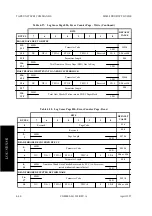 Предварительный просмотр 122 страницы Fujitsu M2488 Product Manual