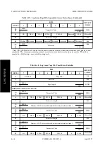 Предварительный просмотр 126 страницы Fujitsu M2488 Product Manual