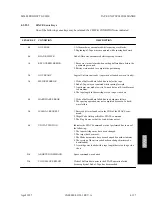 Preview for 219 page of Fujitsu M2488 Product Manual