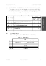 Preview for 253 page of Fujitsu M2488 Product Manual