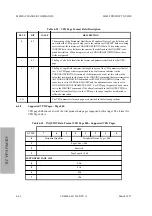 Preview for 302 page of Fujitsu M2488 Product Manual