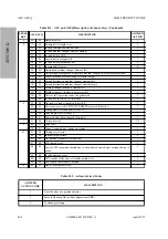 Предварительный просмотр 376 страницы Fujitsu M2488 Product Manual